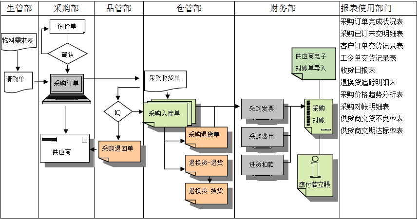 乐动线上平台(集团)官方网站
