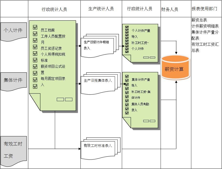 乐动线上平台(集团)官方网站
