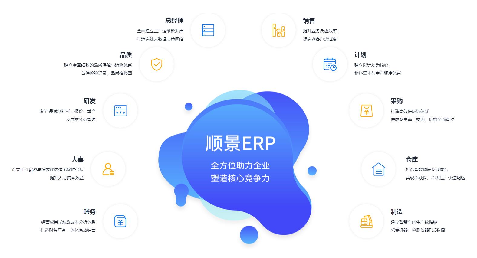 乐动线上平台(集团)官方网站
