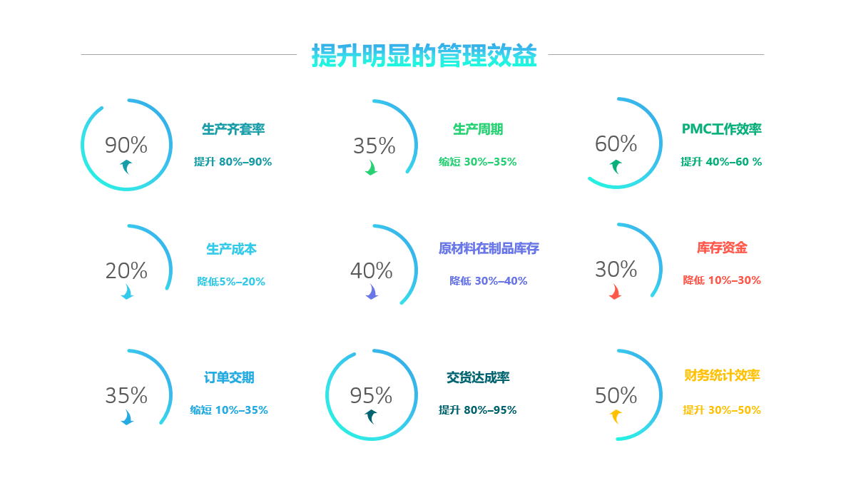 乐动线上平台(集团)官方网站
